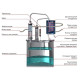 Double distillation apparatus 50/380/t with CLAMP 1,5 inches в Оренбурге
